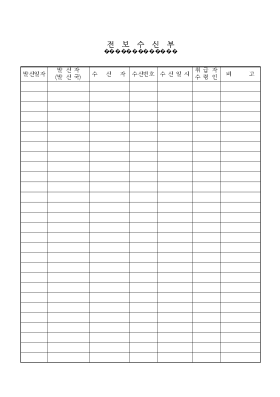 전보 수신부 전보 수신부